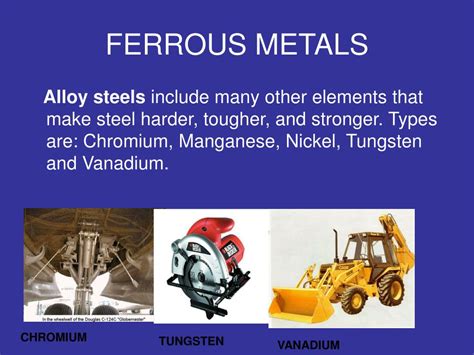 2.1: Introduction to Metals .
